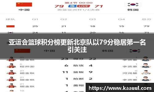亚运会篮球积分榜更新北京队以79分稳居第一名引关注